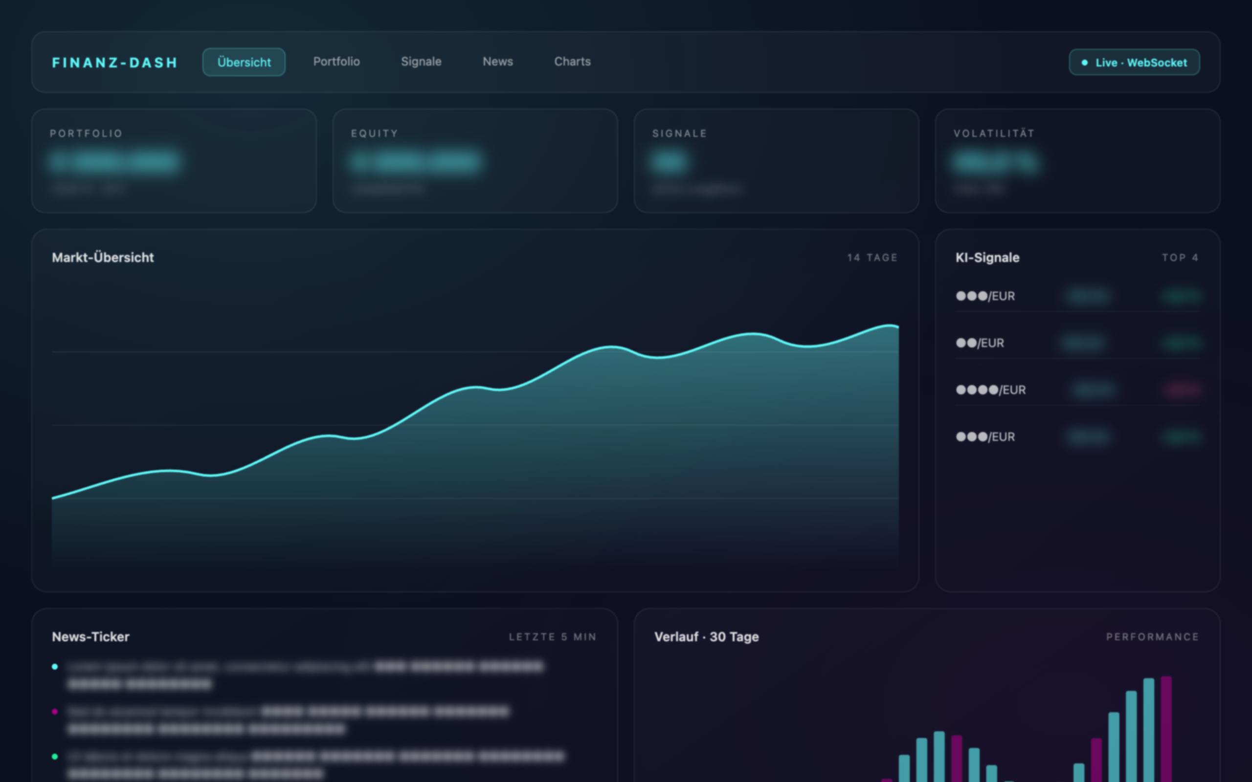 Finanz-Dash — KI-gestütztes Trading-Cockpit